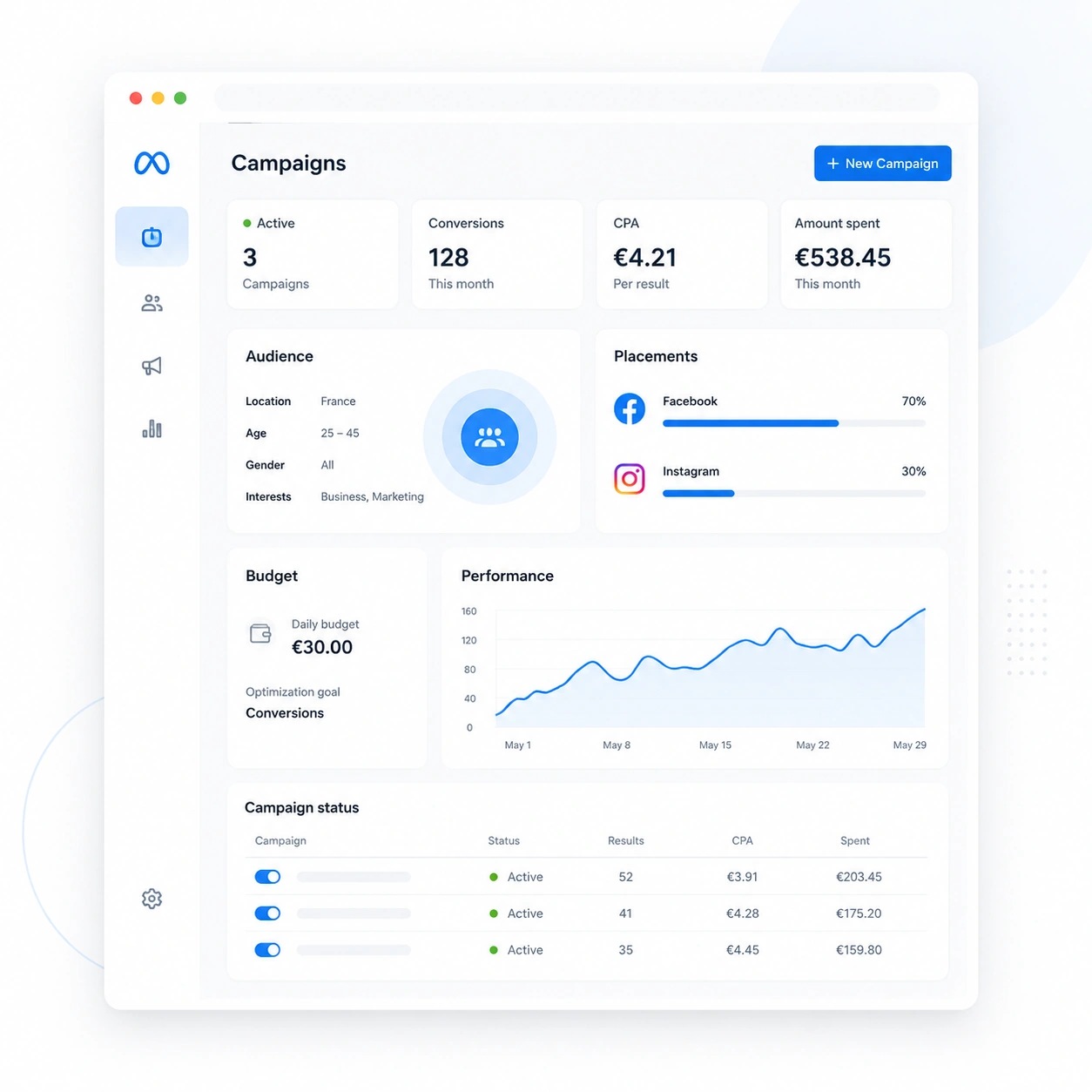 Interface Meta Ads minimaliste pour gérer les campagnes Facebook et Instagram