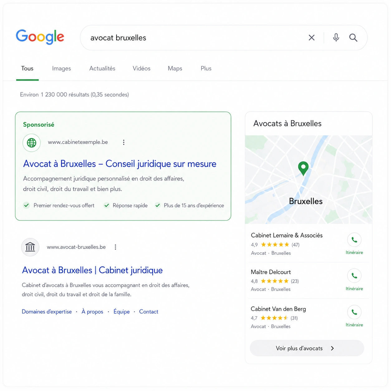 Résultat sponsorisé Google Ads pour la recherche avocat Bruxelles