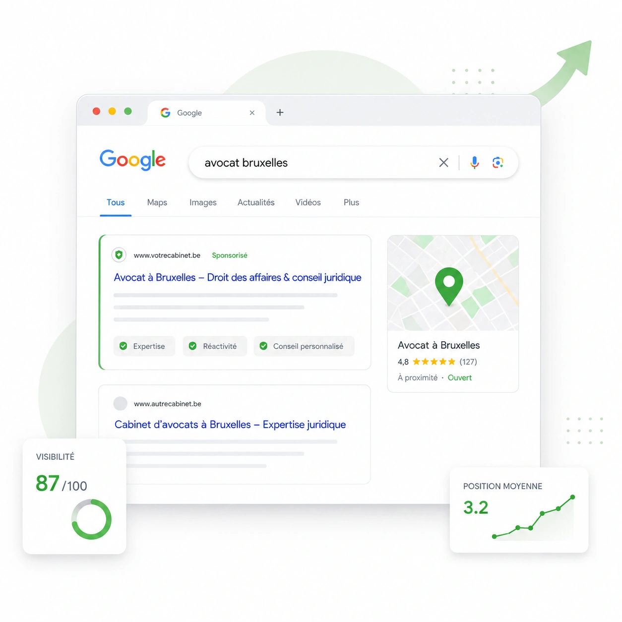 Résultats Google pour la recherche avocat Bruxelles illustrant la visibilité SEO locale
