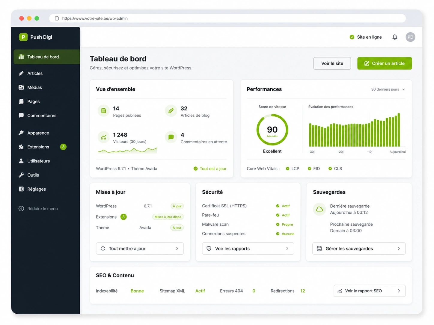 Tableau de bord WordPress optimisé par Push Digi agence wordpress Tableau de bord WordPress optimisé par Push Digi agence wordpress