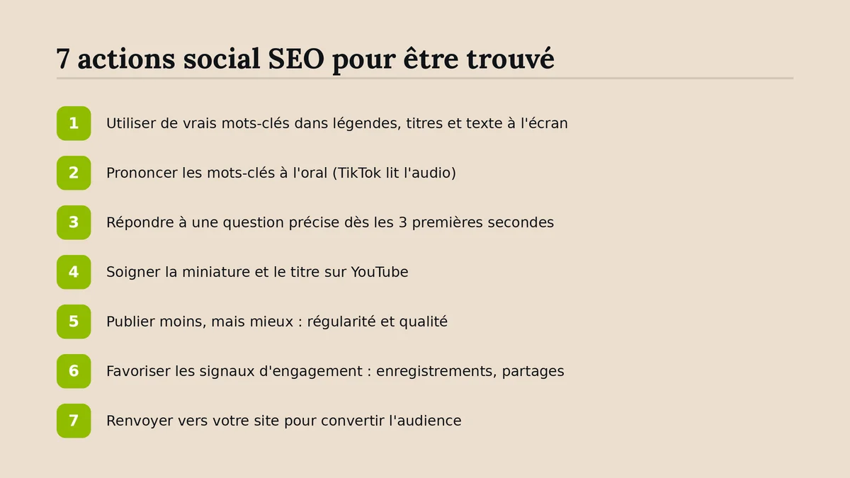 Checklist des 7 actions de social SEO pour être trouvé sur les réseaux sociaux